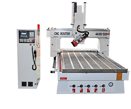 picture of 4 axis cnc router