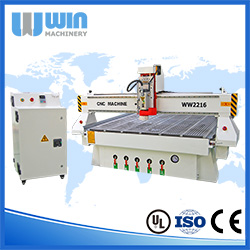 WW2216 China CNC Router