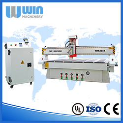 WW2519 CNC Router China